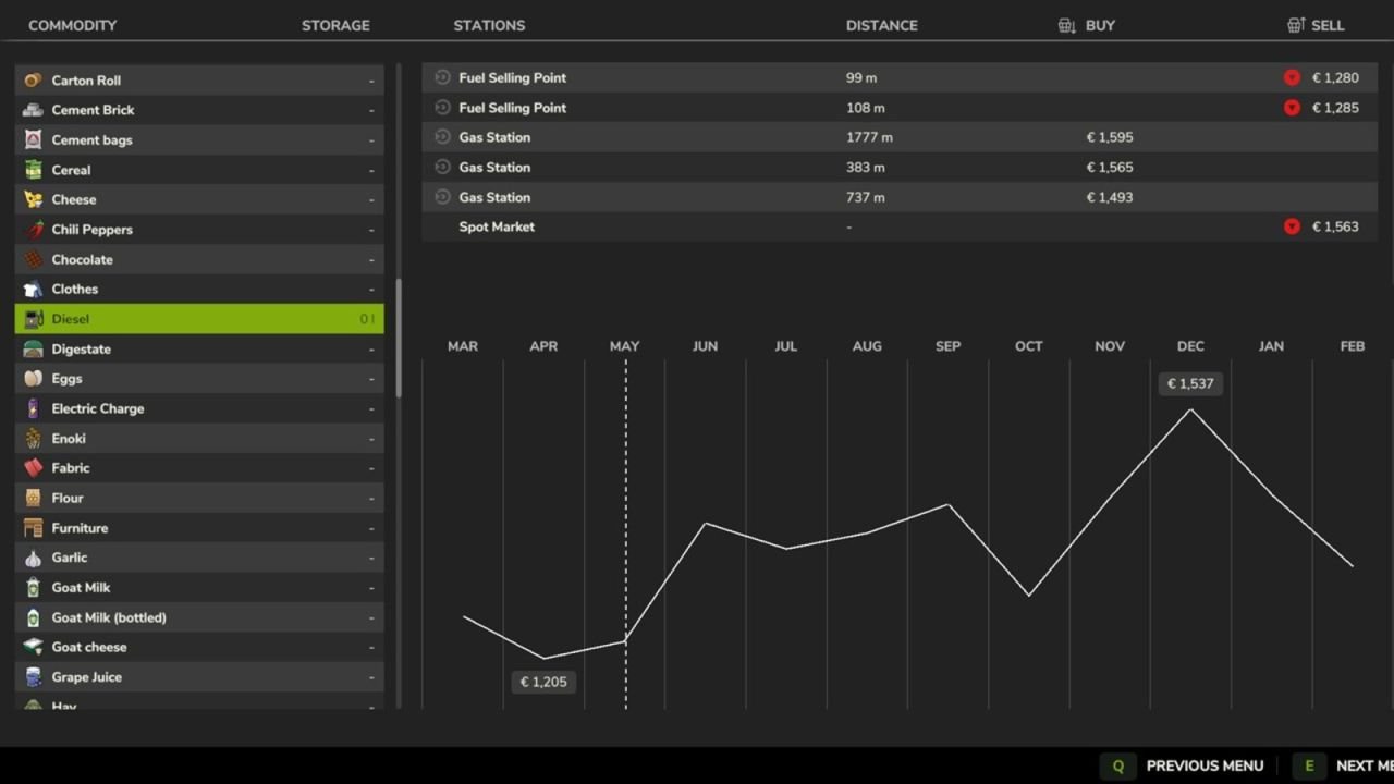 Enhanced Seasonal Prices V1.0