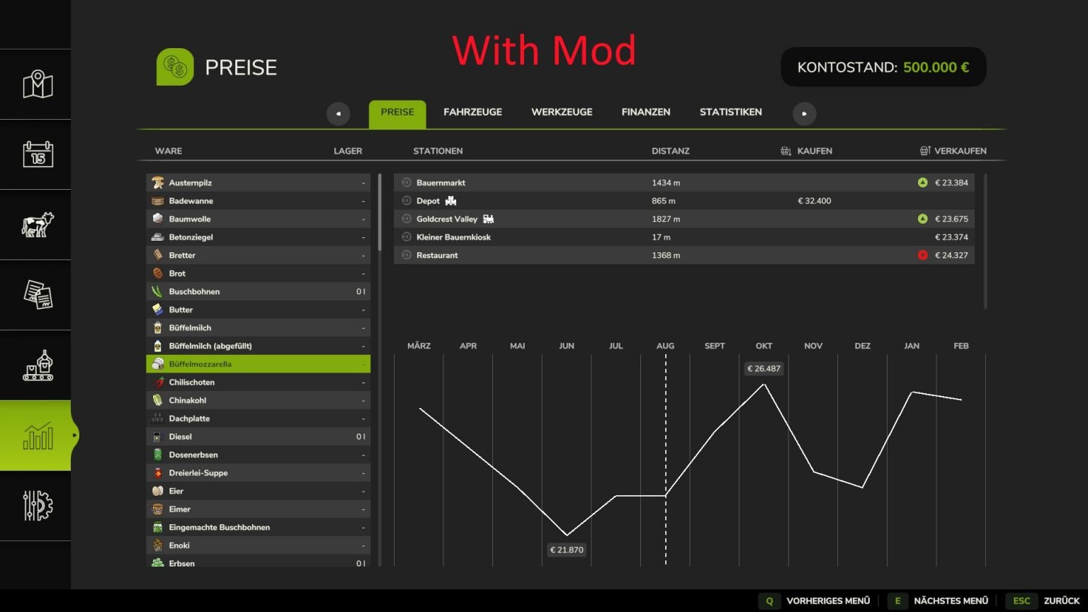 Expensive prices V1.0