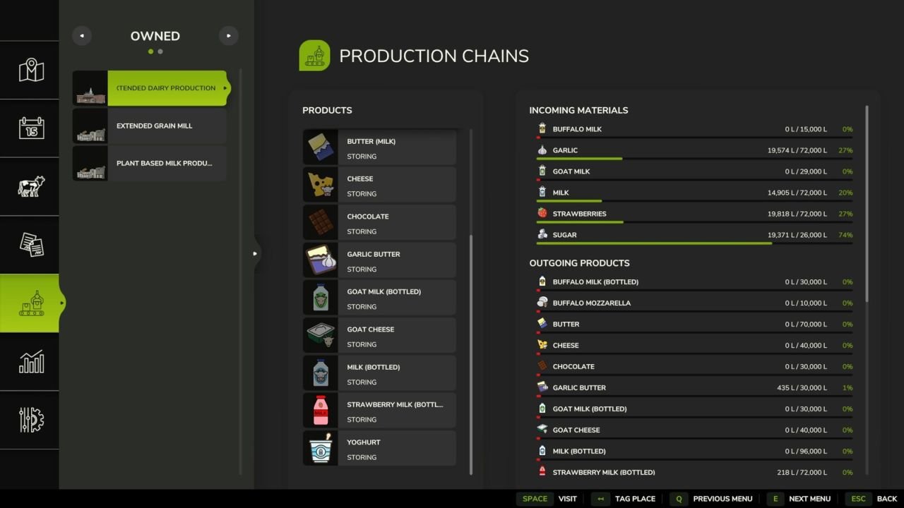 Extended Goods And Productions V1.0.1