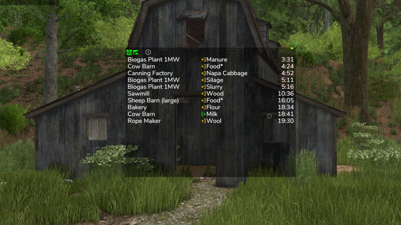 Production Info Hud V1.0