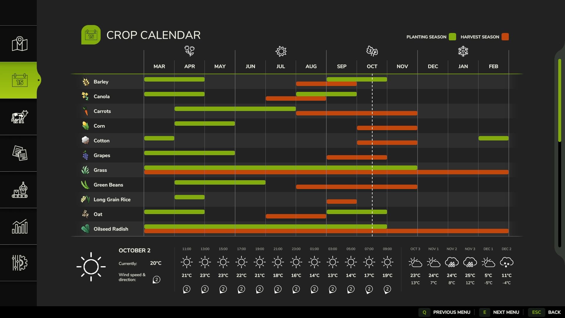 UK Crop Calendar V1.0