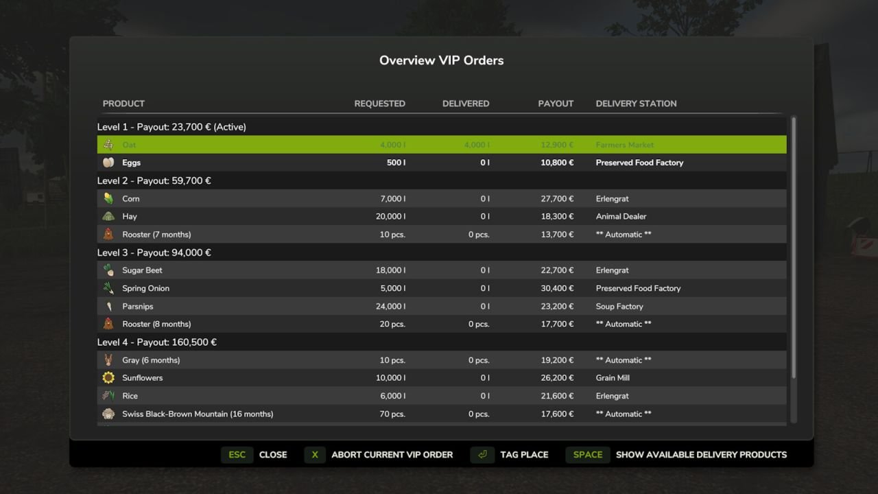 VIP Order Manager V1.0