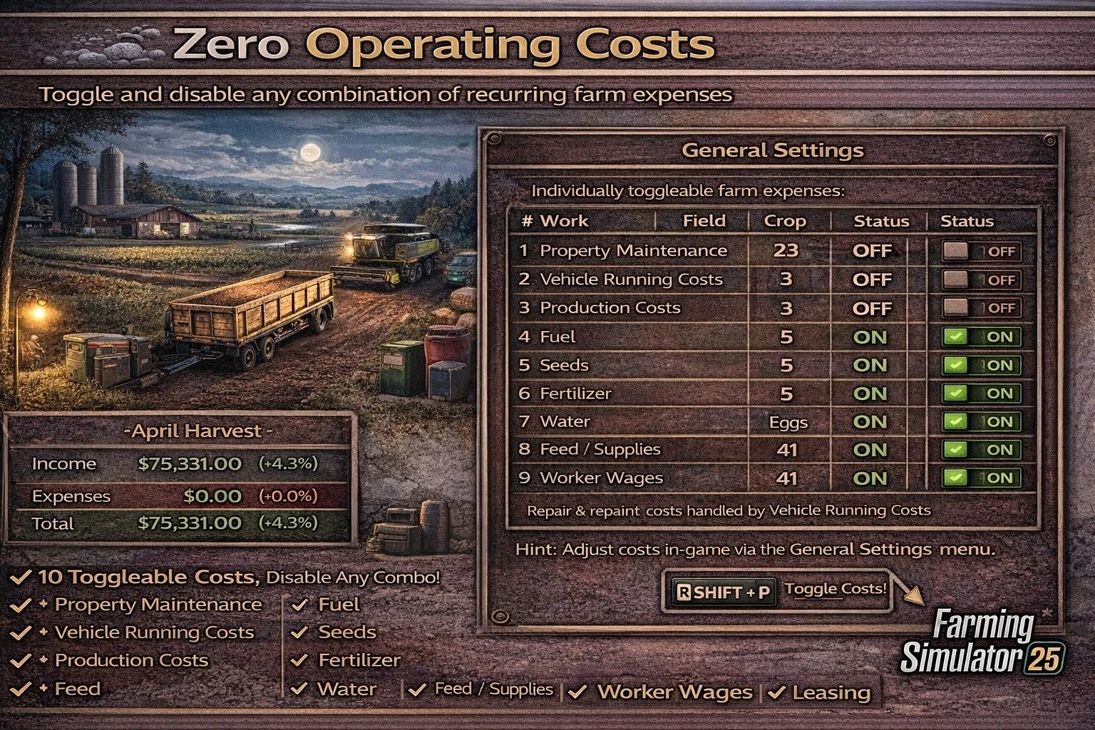 Zero-Operating-Costs-Rodd-v1.0-FS25.jpeg