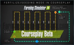 Courseplay-Beta-v1.0-FS25-mod.jpg