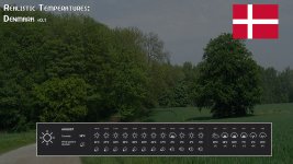 realistic-temperatures-denmark-beta-1.jpg