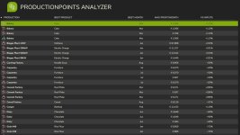 economic-analyzer-of-production-points-v1.0-2.jpg economic-analyzer-of-production-points-v1.0-2.jpg